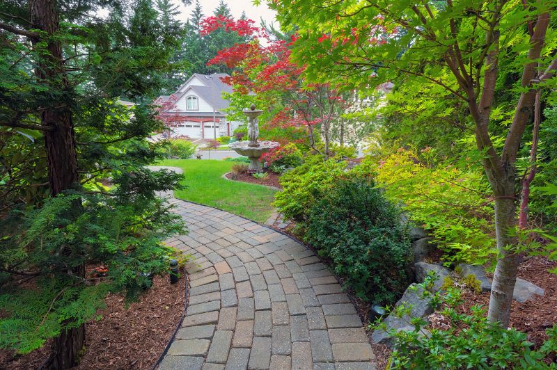 Garden Path with Pavers